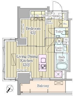 パークアクシス渋谷神山町 1101