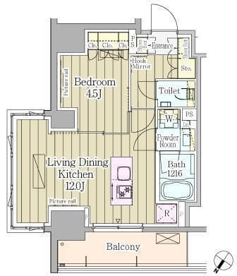 パークアクシス渋谷神山町 1201