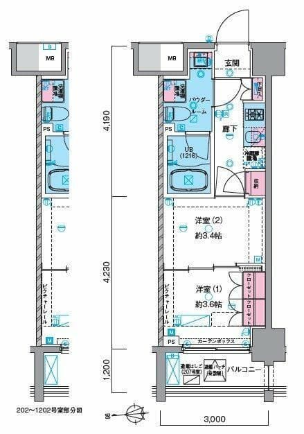 GENOVIA浅草Ⅵskygarden 1005
