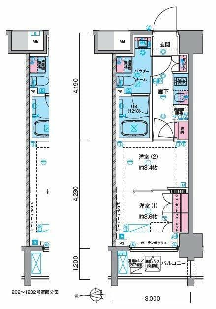GENOVIA浅草Ⅵskygarden 805