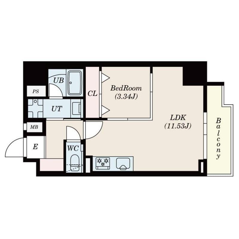 URBANAGE新横浜 1101