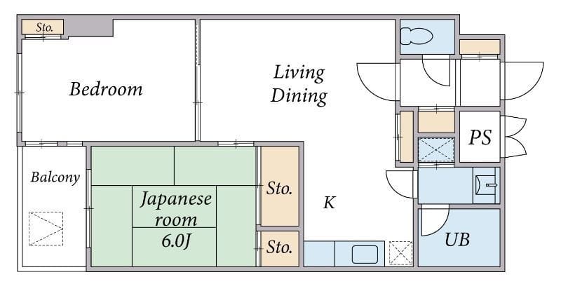 ロイヤルアネックス 503