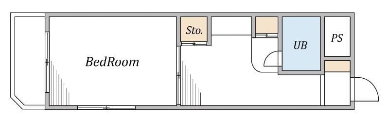 ロイヤルアネックス 505