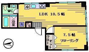 王子スクエアービル 401 間取り図