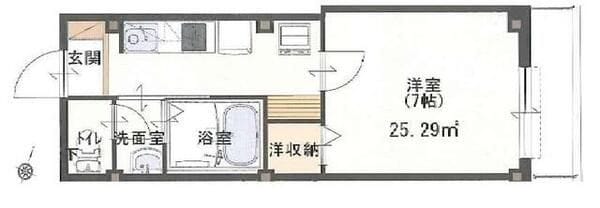 ベルフォーレ神宮前の写真