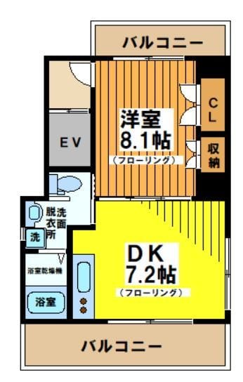 ACT SOHO KEIO笹塚 8F 間取り図