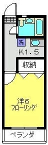 ルネサンス日吉の写真