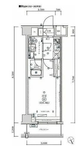 メディフィス千住大橋駅前 502
