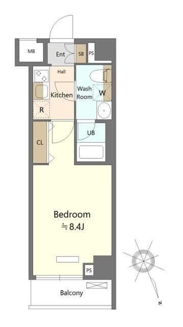メディフィス千住大橋駅前 801