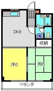 ハイツオオクボの写真