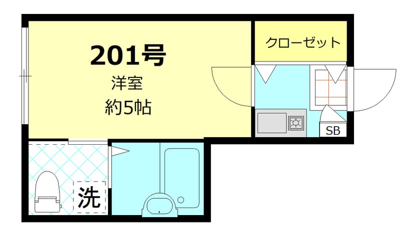 リバージュ千住大橋 201