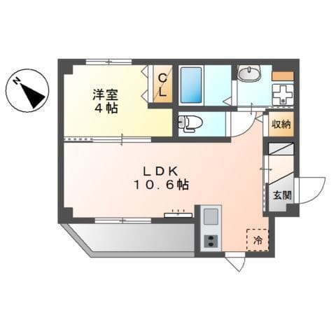 グランドール東山 101