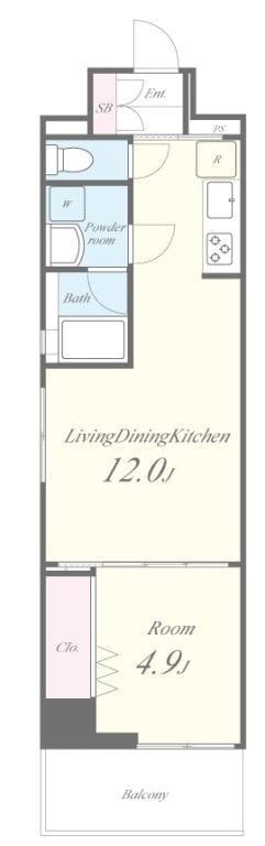 セフィーロ南千住 603