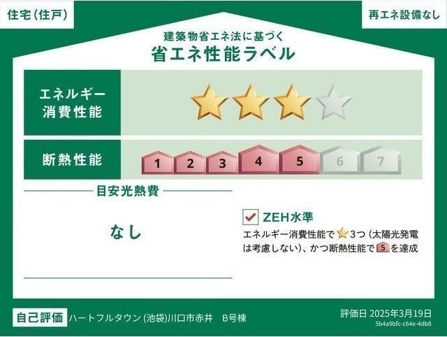 Kolet川口赤井#02 18.7万円/入力なし/なし
