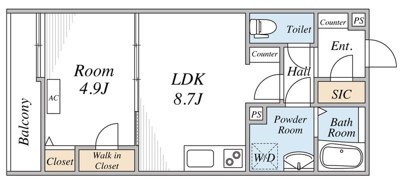 リブリ・梅島 301
