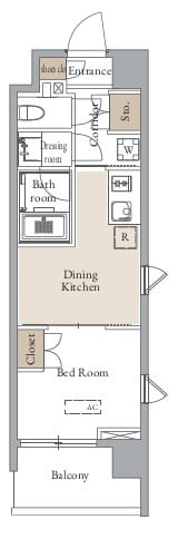 グランカーサ四谷 0501