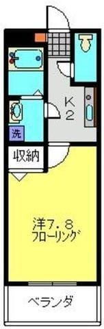 サントラップの写真