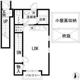 Etoile5 206 間取り図