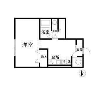 ラターシュ本郷の写真