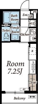 リブリ・サニープレイス元住吉Ⅱの写真