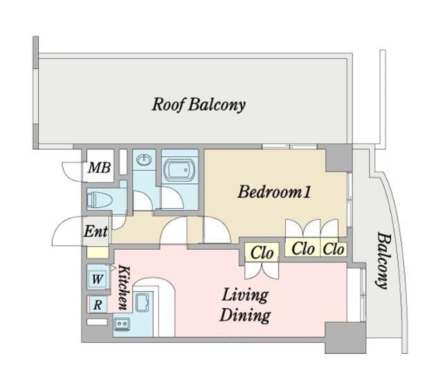 ニューガイアリルーム日暮里 Nо.77の写真