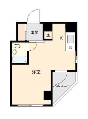 ONE ROOF FLAT NISHIWASEDA 1004