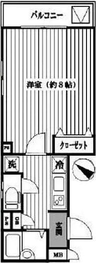 エスコート都立大学の写真