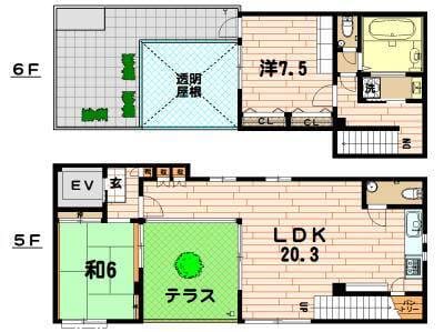 インペリアルビル 501