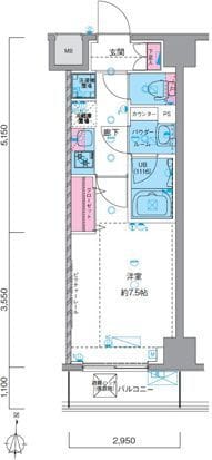 GENOVIA南千住Ⅴskygarden(ジェノヴィア南千住ファイブスカイガーデン) 603