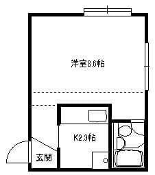 アルファコート 205