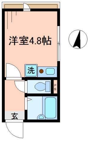 イルビラージュ平和台 203