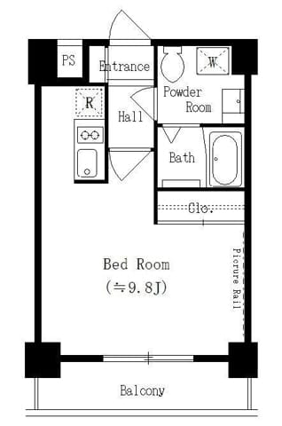レジディア麻布十番Ⅱ 0802