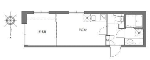 アバンテリム大森北 0201