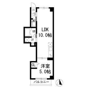 シナーラ上野毛 403