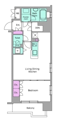 レジディア御茶ノ水 1305