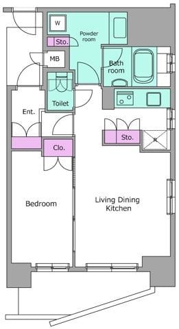 レジディア御茶ノ水 1501