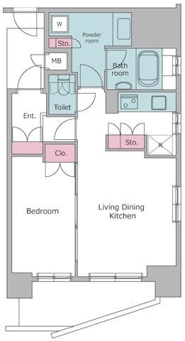 レジディア御茶ノ水 1601