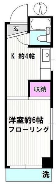 1st.ハイツソエダの写真