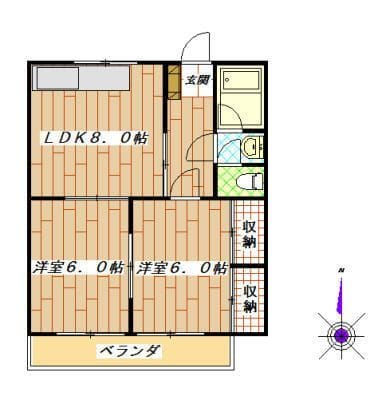 ハイツフォーレストの写真