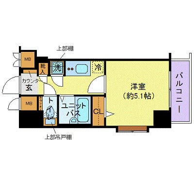 トーシンフェニックス初台 701