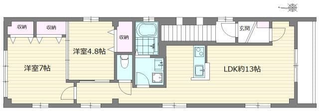 ソレイユ森下の写真