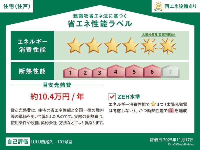 LULU西尾久 101