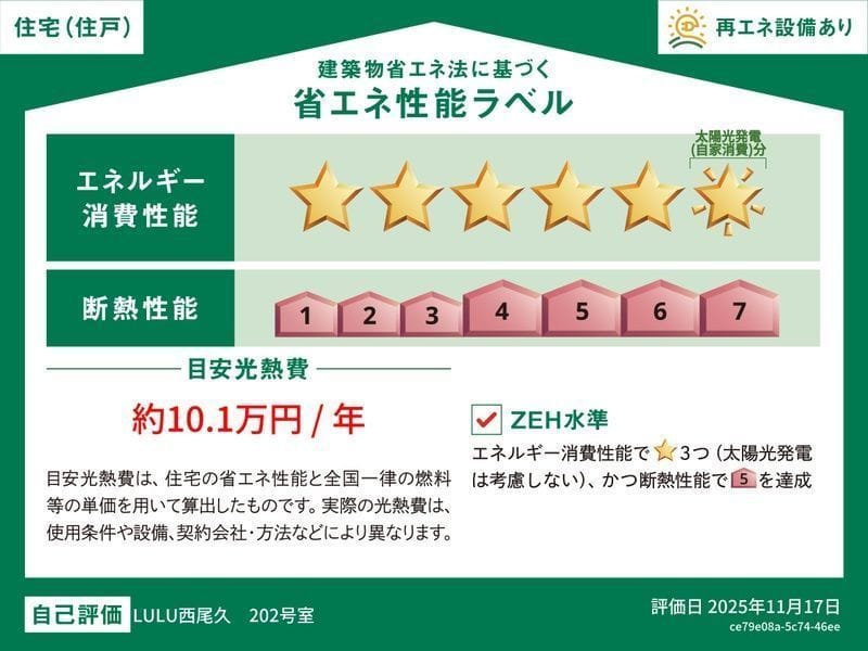 LULU西尾久 202