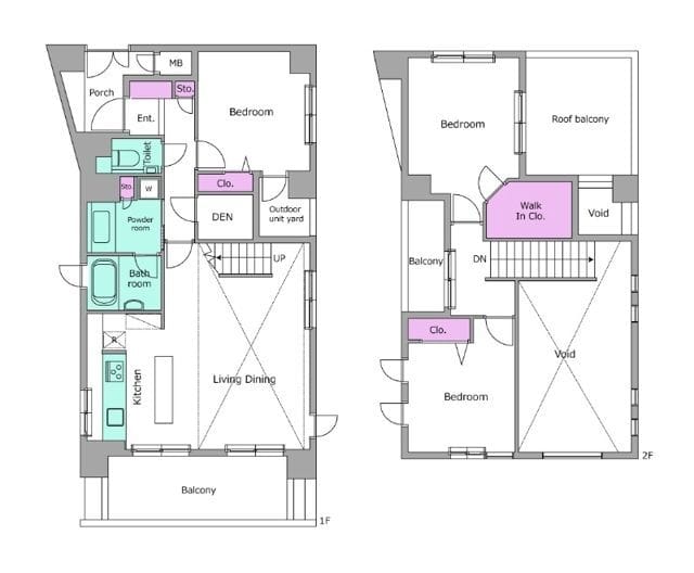 レジディア学芸大学 601