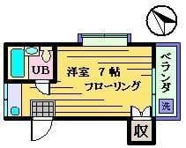 アカツキハイツの写真