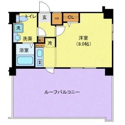ジェノヴィア西新井大師グリーンヴェール 903