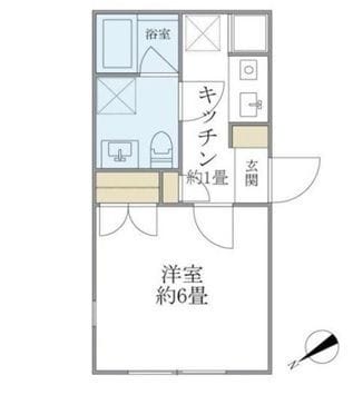 コンポジット門前仲町サウス 501