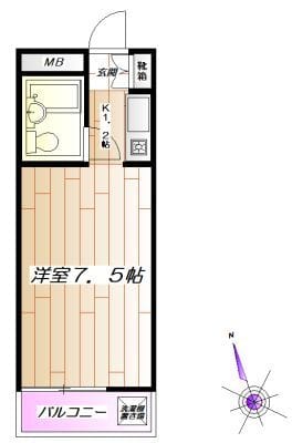 駒込K&Mビル 306 間取り図
