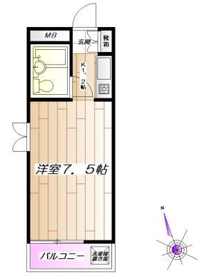 駒込K&Mビル 401 間取り図