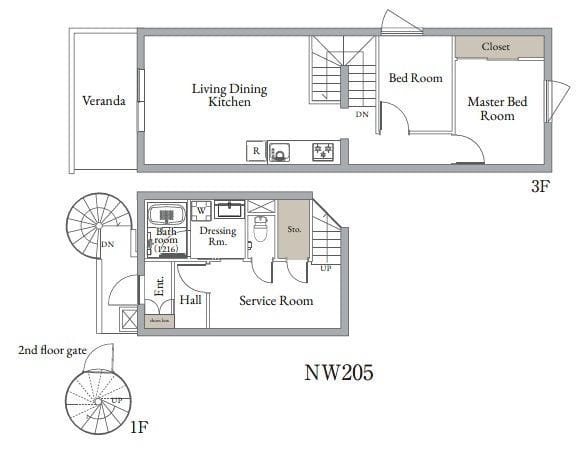 ベルメゾン中村橋ノース NW 0205 間取り図